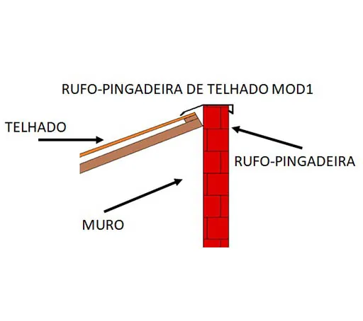 Esquema de rufo pingadeira de telhado, modelo 1